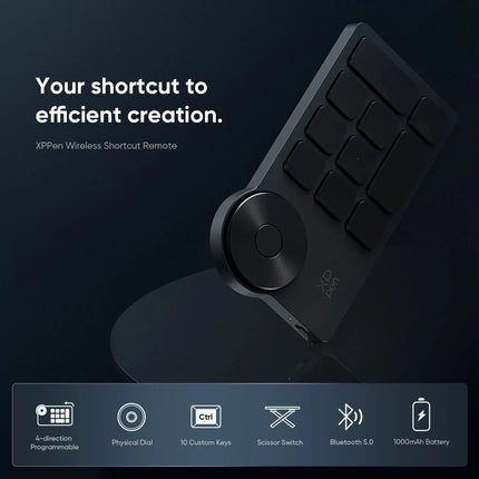 Control remoto inalámbrico de acceso directo: mejore su flujo de trabajo creativo