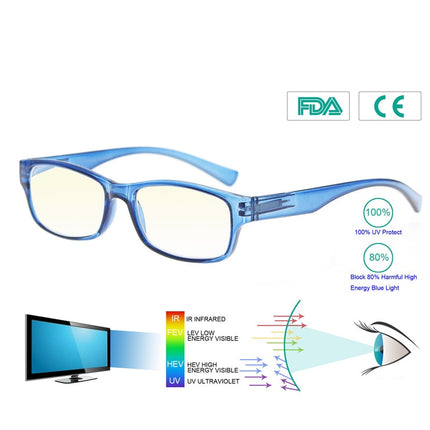 Unisex Comfortable Computer Glasses - Wnkrs
