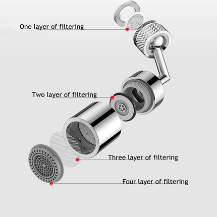 720 Degree Angle Kitchen Faucet - Wnkrs
