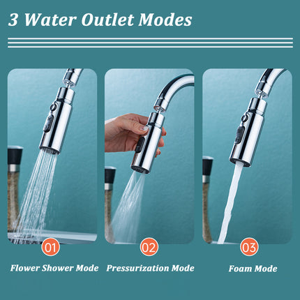 New Type Of Kitchen Faucet Bubbler - Wnkrs