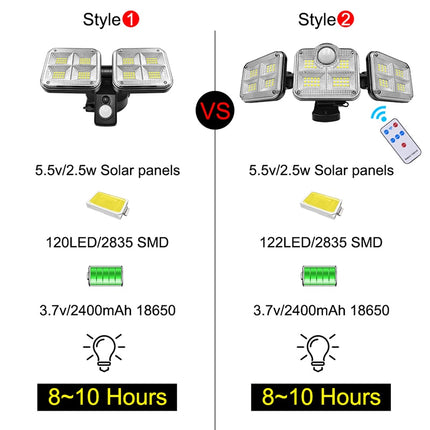 IP65 Waterproof Outdoor Light - Wnkrs