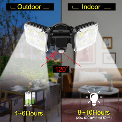 IP65 Waterproof Outdoor Light - Wnkrs