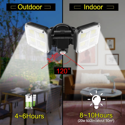 IP65 Waterproof Outdoor Light - Wnkrs