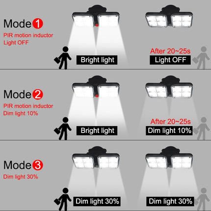 IP65 Waterproof Outdoor Light - Wnkrs