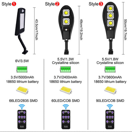 LED Outdoor Solar Light - Wnkrs