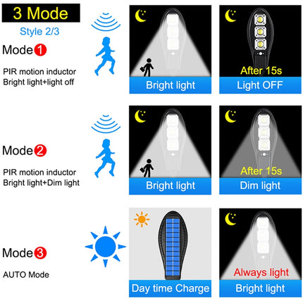 LED Outdoor Solar Light - Wnkrs