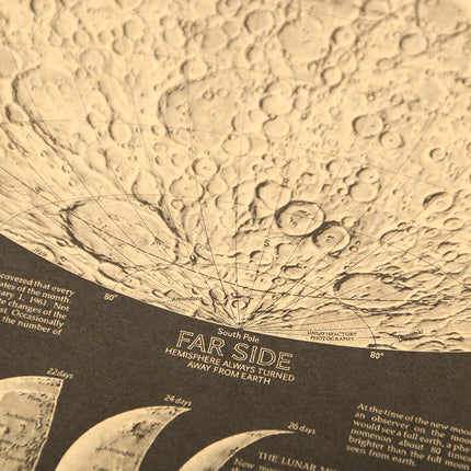 Large Kraft Poster Earth's Moon Map - wnkrs