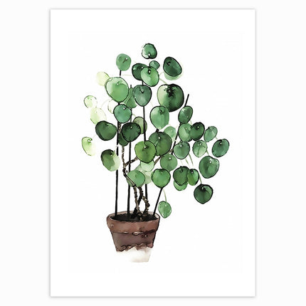 Scandinavian Style Tropical Plants Poster - Wnkrs
