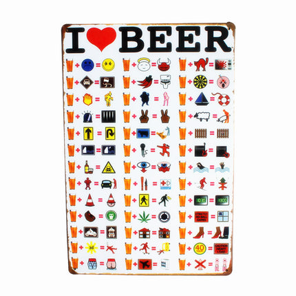 Retro Art Metal Wall Signs - Wnkrs