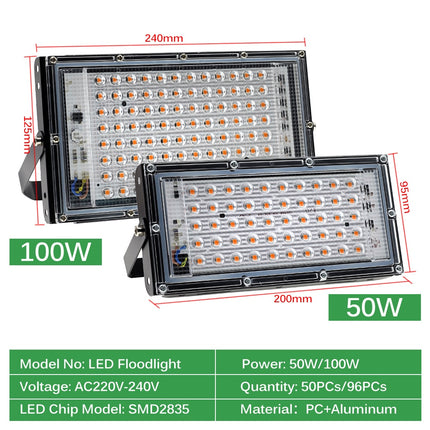 50W / 100W LED Hydroponics Lamp - wnkrs