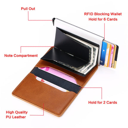 RFID Protection Short Wallet - Wnkrs