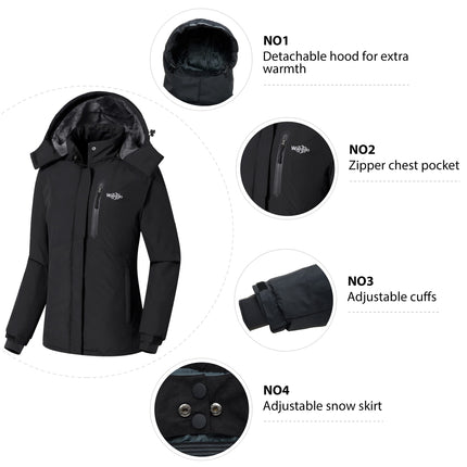 Women's Waterproof Warm Jacket - Wnkrs