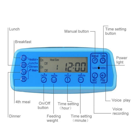 Automatic Pet Feeder with Voice Recording - wnkrs