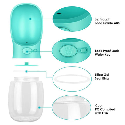 Pets Drinking Bottle with Button Lock - wnkrs