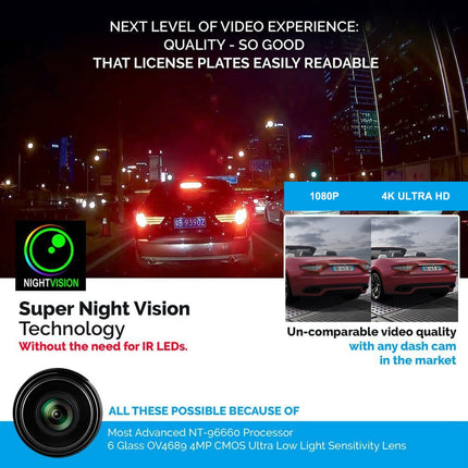 GPS WiFi Dash Camera Full HD - wnkrs