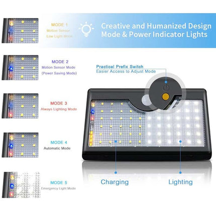 60LED Solar Light - wnkrs