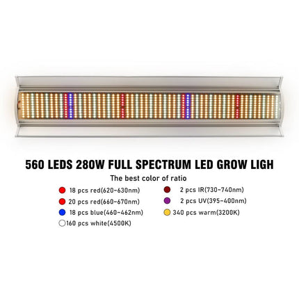 280W LED Grow Reflective Light - wnkrs