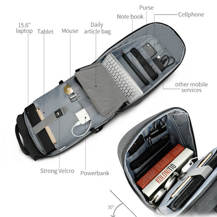 Multifunction USB Charging Laptop Backpack - Wnkrs