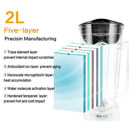 BPA Free 2200W Professional Blender - wnkrs