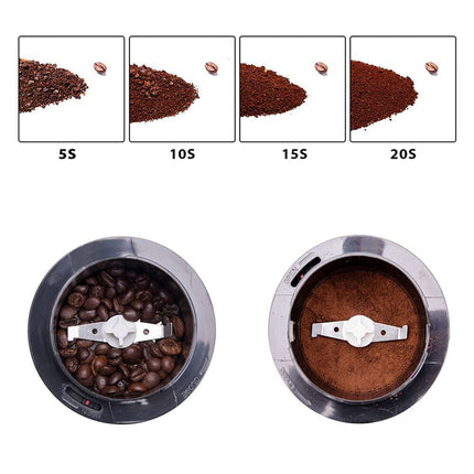 Mini Electric Stainless Steel Coffee Beans Grinder - wnkrs