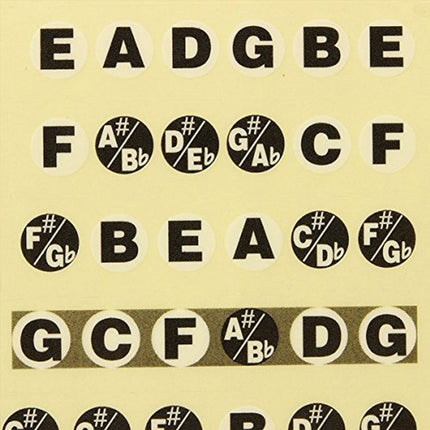 Guitar Fretboard Note Stickers - wnkrs