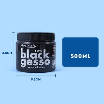 Acrylic Primer and Painting Medium - wnkrs