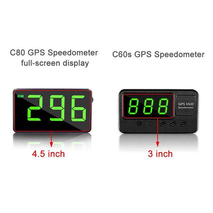 GPS Digital Car HUD Display - wnkrs