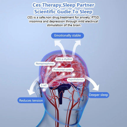 Revolutionary Sleep & Relaxation Therapy Device - Wnkrs