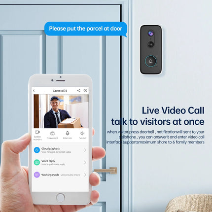 Wireless WiFi Video Doorbell Chime with Remote Control