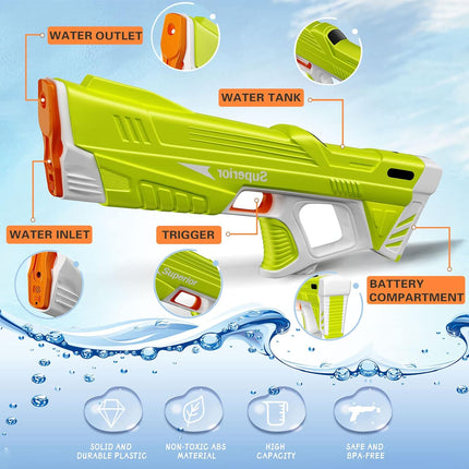 Pistolet à eau électrique avec absorption d'eau automatique pour enfants et adultes