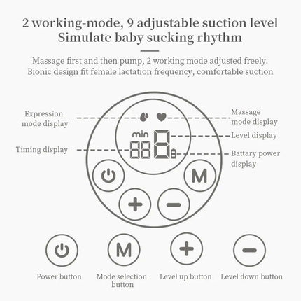 Hands-Free Portable Electric Breast Pump - Wnkrs