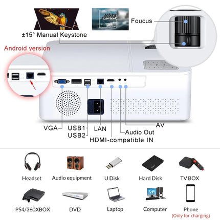 Full HD 9000 Lumens 4K Home Theater Projector with Bluetooth and WiFi