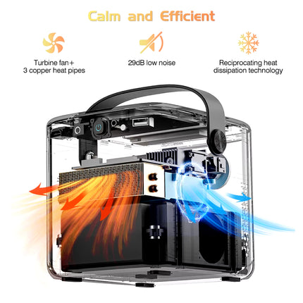 Portable 4K Projector, 1080P Full HD Home Theater with Battery and Android OS