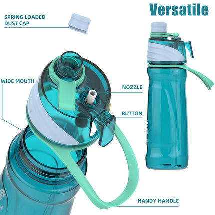 Bouteille d'eau de sport à double fonction de 950 ml avec fonction de pulvérisation