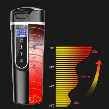 Portable Car Bottle Smart Touch Digital Display Insulated Cup Home Traveling Heating Cup Water Bottle - Wnkrs