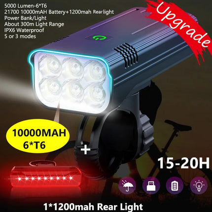UltraBright 5000 Lumens USB Rechargeable Bike Light