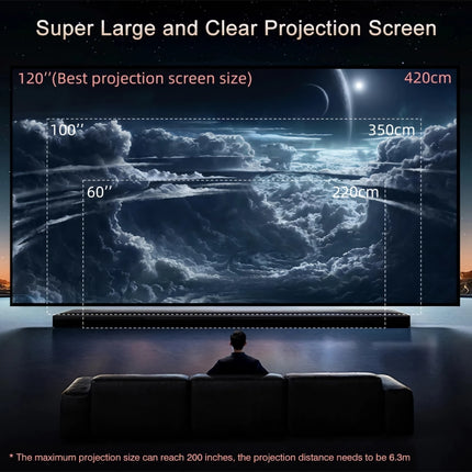 Proyector LED para cine en casa 4K 8K con Android 12, WiFi 5G y enfoque automático