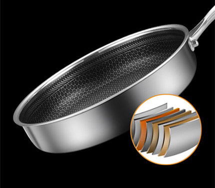 Stainless Stee Frying Pan Non-Stick Frying Pan - Wnkrs