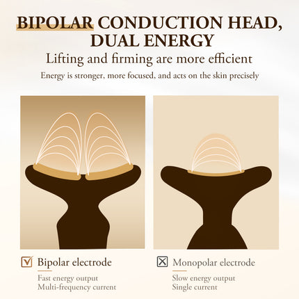 Dispositivo de estiramiento facial y de cuello de doble polaridad