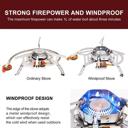 Compact Wind-Proof Camping Gas Burner for Outdoor Adventures - Wnkrs