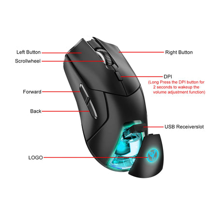 Wireless Mouse with 3-Mode Connection, Rechargeable, 4000 DPI & Colorful Backlight