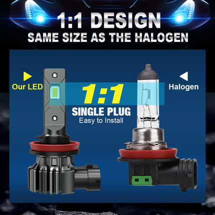 Bombillas LED superbrillantes para faros delanteros y luces antiniebla