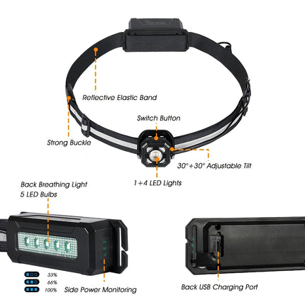 Luces de circulación nocturna recargables por USB: lámpara de seguridad ultrabrillante