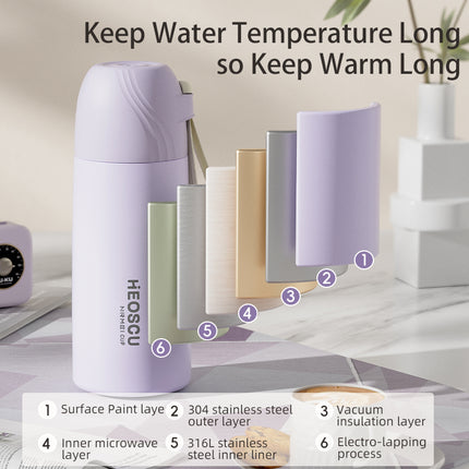 Bouteille d'eau isotherme en acier inoxydable avec couvercle à paille