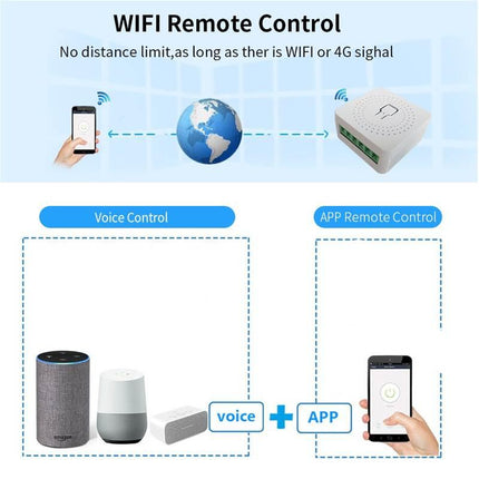 Interruptor inteligente Wi-Fi de 16 A