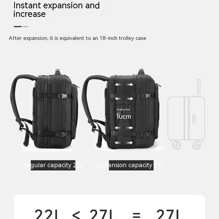 Travel Bag Multi-layer Horizontal Large Capacity Thickened Notebook Backpack