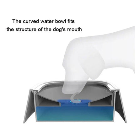 1.5L Floating Dog & Cat Water Bowl - Wnkrs