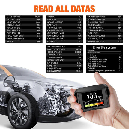 Universal OBD2 Digital Car Computer Meter - Wnkrs