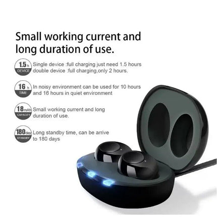 USB Rechargeable Invisible Mini Hearing Aids - Wnkrs