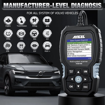 Comprehensive OBD2 Scanner for Volvo - Wnkrs